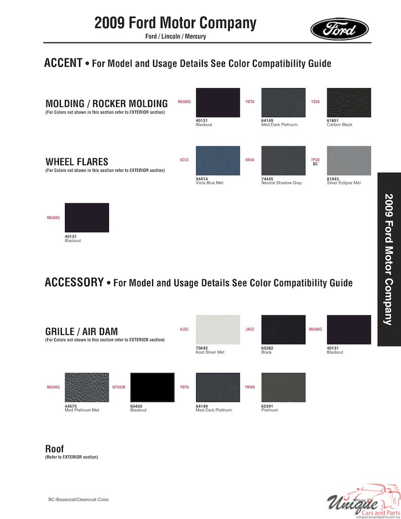 2009 Ford Paint Charts Sherwin-Williams 3